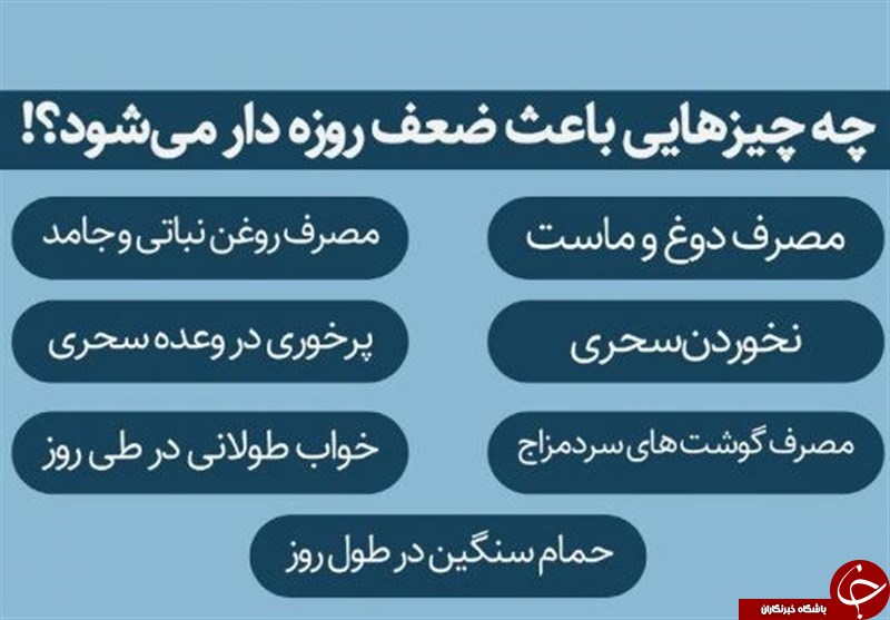 نکاتی برای پیشگیری از ضعف در ایام روزه&zwnj;داری+ اینفوگرافیک