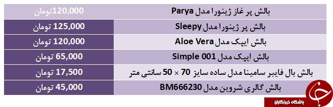 برای خرید یک بالش ، چقدر باید هزینه کرد؟