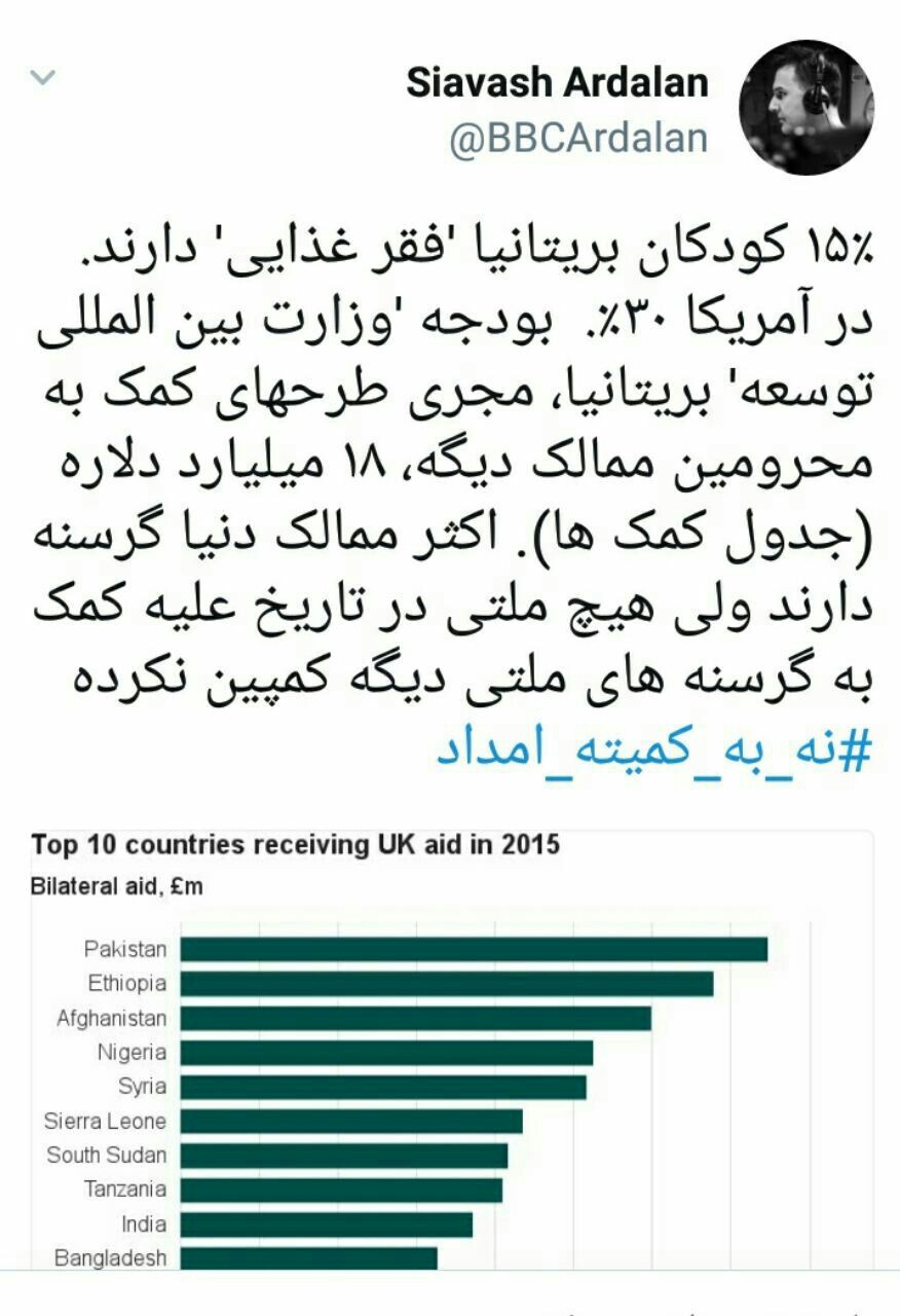 واکنش گزارشگر بی بی سی به پویش روشنفکرنماها علیه کمیته امداد