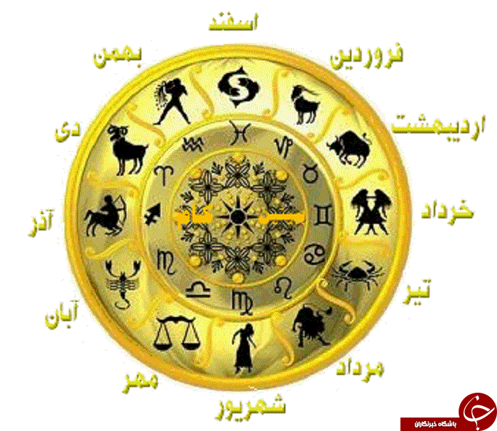 خصوصیات اخلاقی متولدین مهر ماه