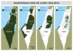 داستان اشغال فلسطین + فیلم