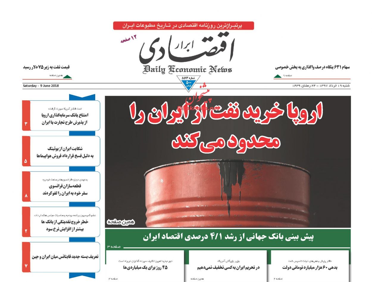 صفحه نخست روزنامه های اقتصادی 19 خردادماه