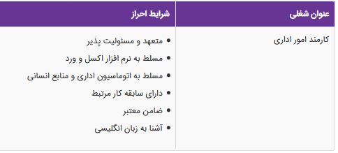 استخدام کارمند امور اداری در یک شرکت تجاری