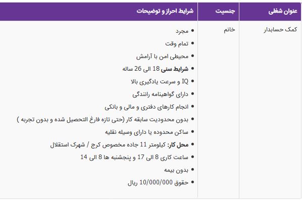 استخدام کمک حسابدار در دفتر بازرگانی