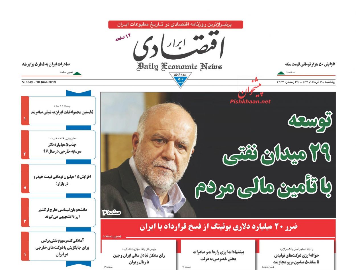 صفحه نخست روزنامه های اقتصادی 20 خردادماه