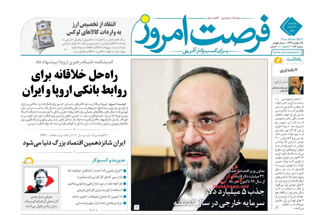صفحه نخست روزنامه های اقتصادی 20 خردادماه
