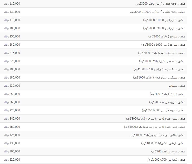 قیمت انواع آبزیان در بازار + جدول