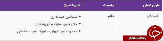 استخدام حسابدار در یک شرکت معتبر در استان تهران