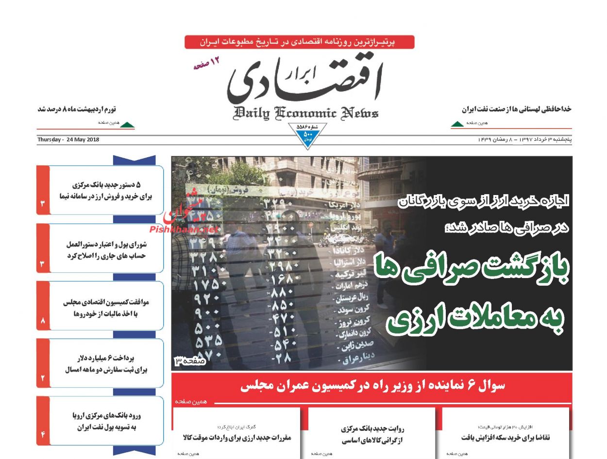 صفحه نخست روزنامه های اقتصادی 3 خردادماه