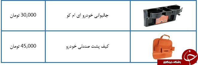 انواع تجهیزات نظم دهنده داخل خودرو + قیمت