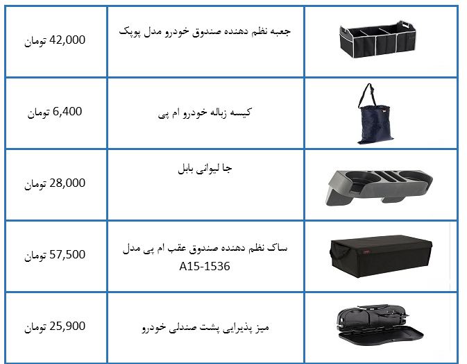 انواع تجهیزات نظم دهنده داخل خودرو + قیمت