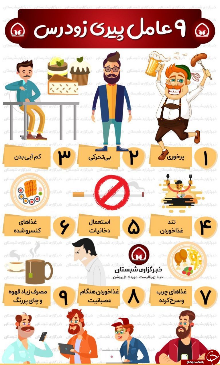 عواملی که باعث پیری زودرس پوست می&zwnj;شوند+اینفوگرافیک