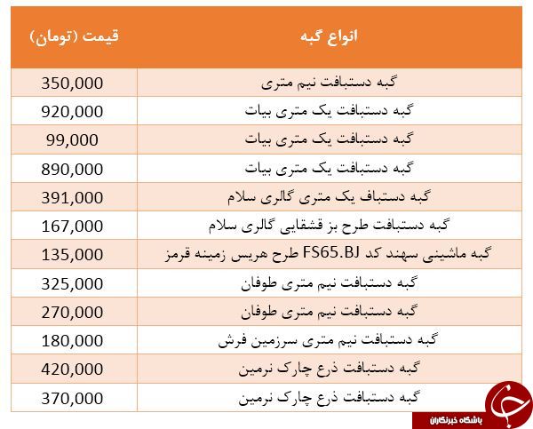 انواع گبه کمتر از یک متر در بازار + قیمت