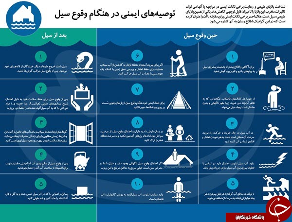 توصیه&zwnj;های ایمنی در هنگام وقوع سیل+اینفوگرافیک