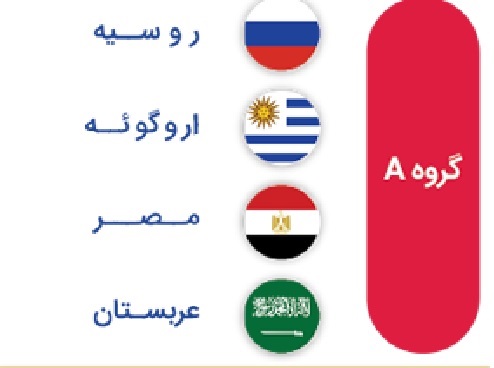 برنامه کامل دیدارهای جام جهانی 2018 روسیه به وقت ایران برنامه کامل دیدارهای جام جهانی 2018 روسیه به وقت ایران