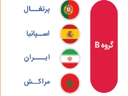 برنامه کامل دیدارهای جام جهانی 2018 روسیه به وقت ایران برنامه کامل دیدارهای جام جهانی 2018 روسیه به وقت ایران