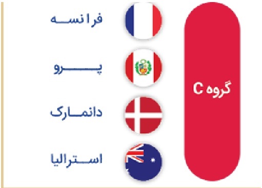 برنامه کامل دیدارهای جام جهانی 2018 روسیه به وقت ایران برنامه کامل دیدارهای جام جهانی 2018 روسیه به وقت ایران