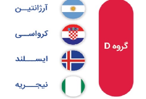 برنامه کامل دیدارهای جام جهانی 2018 روسیه به وقت ایران برنامه کامل دیدارهای جام جهانی 2018 روسیه به وقت ایران