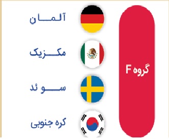 کاملترین برنامه و زمابندی رقابتهای جام جهانی فوتبال ۲۰۱۸ روسیه کاملترین برنامه و زمابندی رقابتهای جام جهانی فوتبال ۲۰۱۸ روسیه