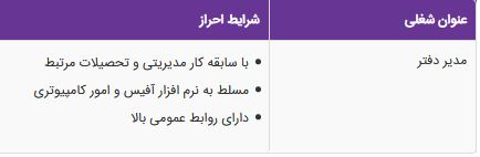 استخدام مدیر دفتر در شرکت بین المللی تاکسی ماکسیم در یزد