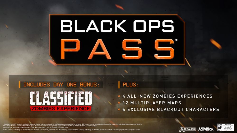 معرفی شاخصه&zwnj;های جدید Call of Duty Black Ops 4 +تیزر