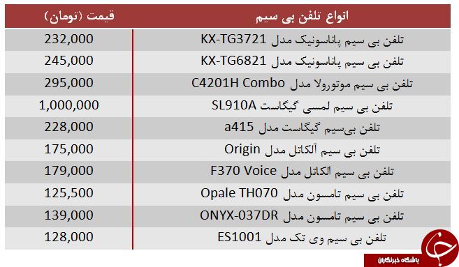 نرخ انواع تلفن بی سیم در بازار + جدول