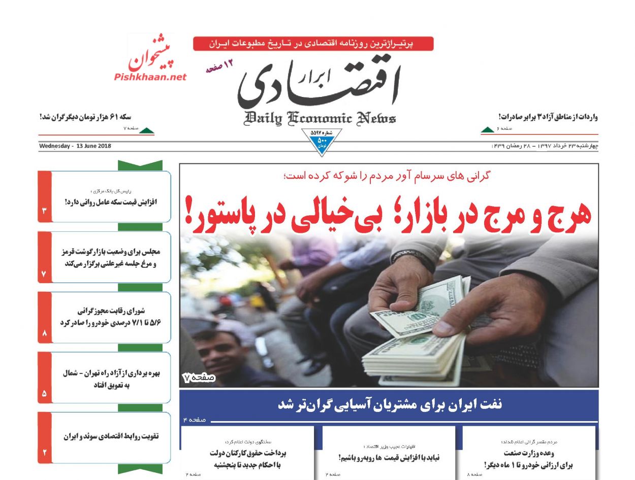 صفحه نخست روزنامه های اقتصادی 23 خردادماه