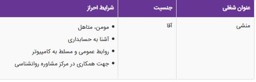 استخدام منشی آقا در تهران