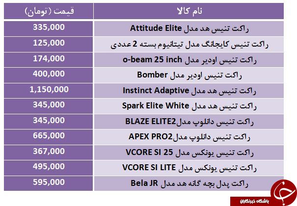 قیمت انواع راکت تنیس در بازار
