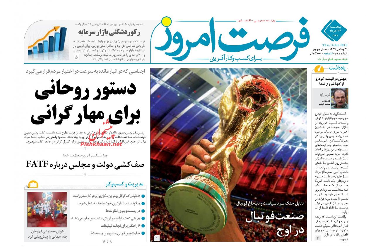 صفحه نخست روزنامه های اقتصادی 24 خردادماه