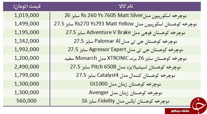 قیمت انواع دوچرخه کوهستان مناسب برای آقایان و بانوان