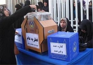 405 پایگاه  آماده دریافت زکات فطریه و کفارات مردم  در سطح استان