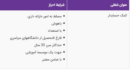 استخدام کمک حسابدار در یک شرکت معتبر در تهران
