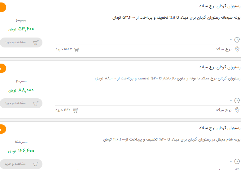 برج میلاد، نماد تهران یا پاتوقی برای بچه پولدارها با پول های بادآورده