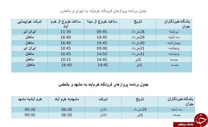 برنامه پرواز فرودگاه خرم آباد از ۲۸ خرداد تا ۱ تیر