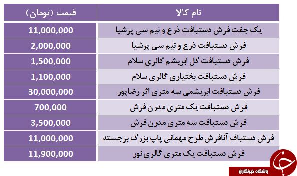 انواع فرش&zwnj;های دستبافت یک تا سه متری در بازار + قیمت