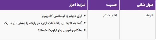 استخدام کارمند در مجموعه تولیدی راگا ابزار در تهران
