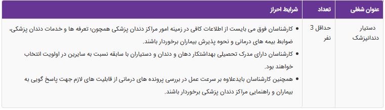 استخدام دستیار دندانپزشک در شرکت ارتقاء سلامت پاسارگاد