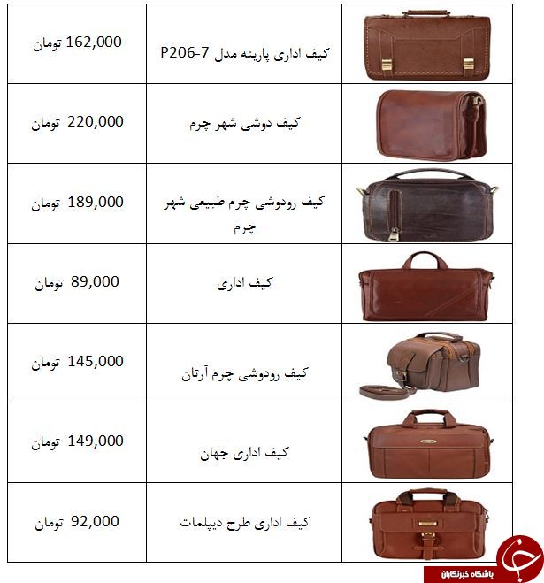قیمت انواع کیف چرمی مردانه در بازار