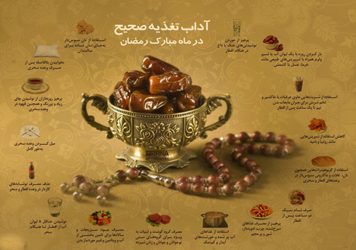 آداب و رسوم زاگرس نشینان در ماه مبارک رمضان