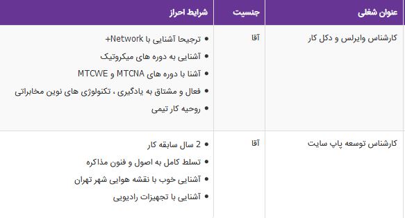 استخدام کارشناس وایرلس ودکل کار،کارشناس توسعه پاپ سایت درتهران