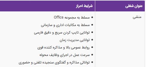 استخدام منشی در شرکت دژاستیل ماهان کاوه در تهران