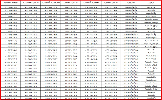 اوقات شرعی تیر ۱۳۹۷ استان زنجان