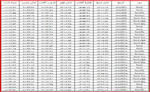 اوقات شرعی تیر ماه ۱۳۹۷ استان قم