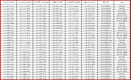 اوقات شرعی تیر ۱۳۹۷ استان کردستان