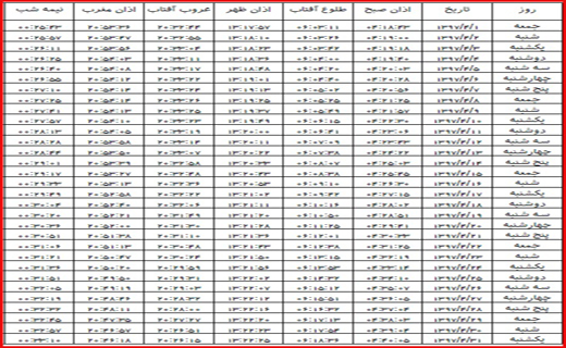 اوقات شرعی تیر ۱۳۹۷ استان همدان