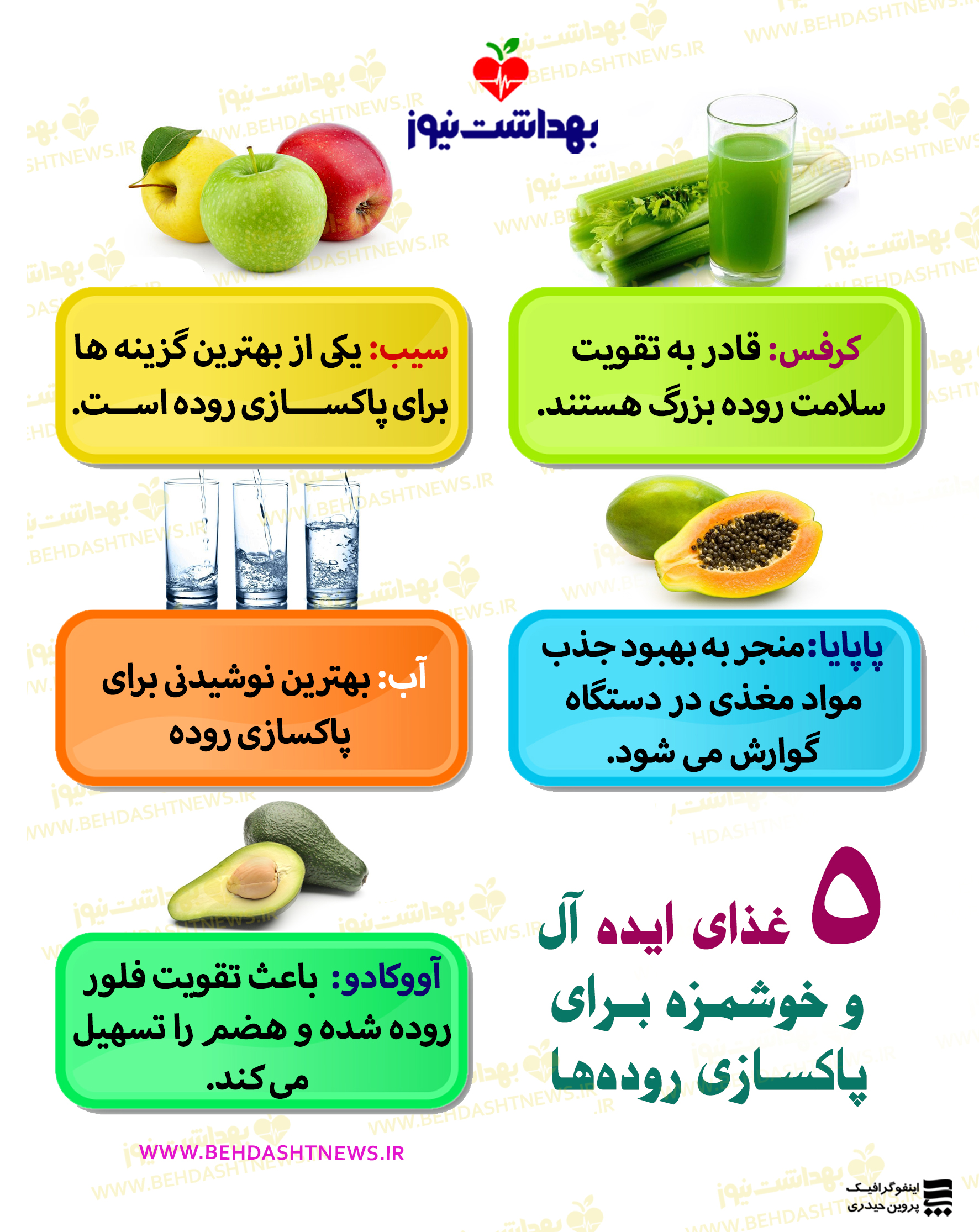اینفوگرافیک /5 غذای ایده آل و خوشمزه برای پاکسازی روده&zwnj;ها