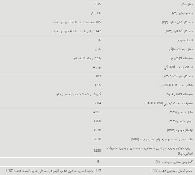 h 30cross اتوماتیک