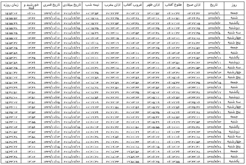 اوقات شرعی شیراز در تیر ماه سال ۱۳۹۷