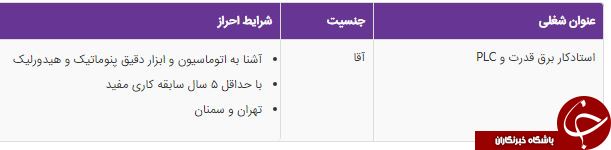 استخدام استادکار برق قدرت وPLC در شرکت معتبر در تهران و سمنان
